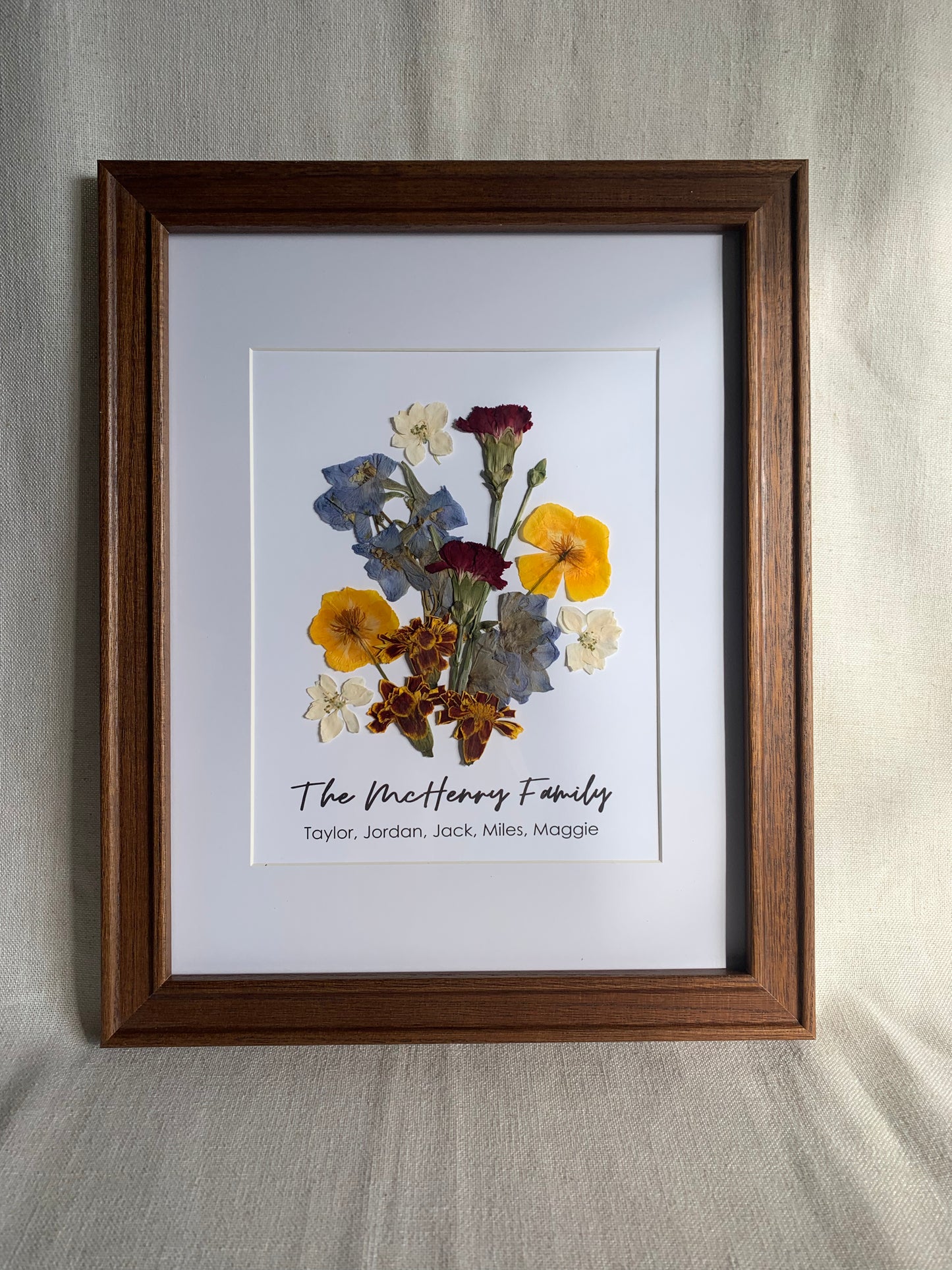 Family Birth Flower Frame