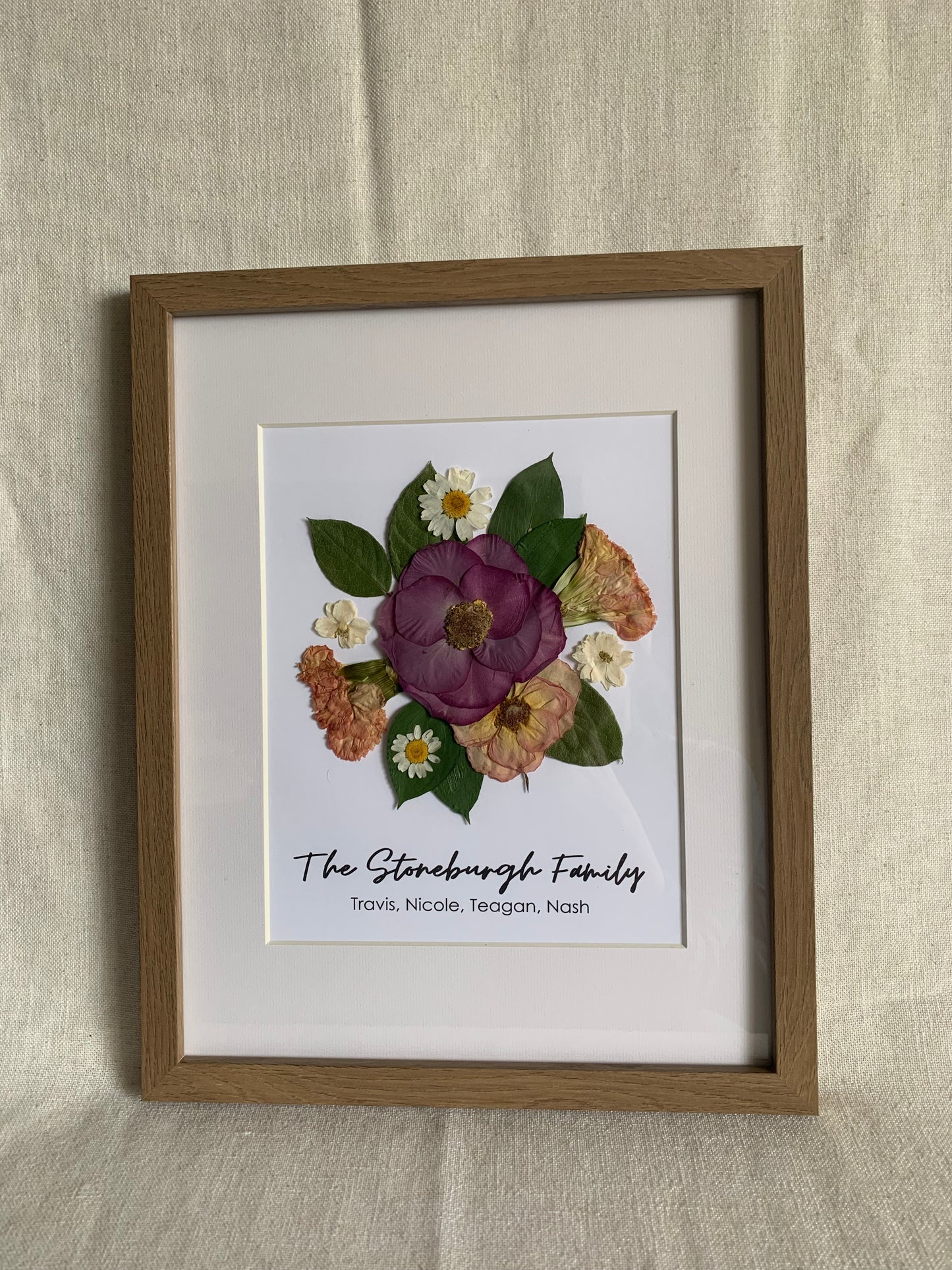 Family Birth Flower Frame