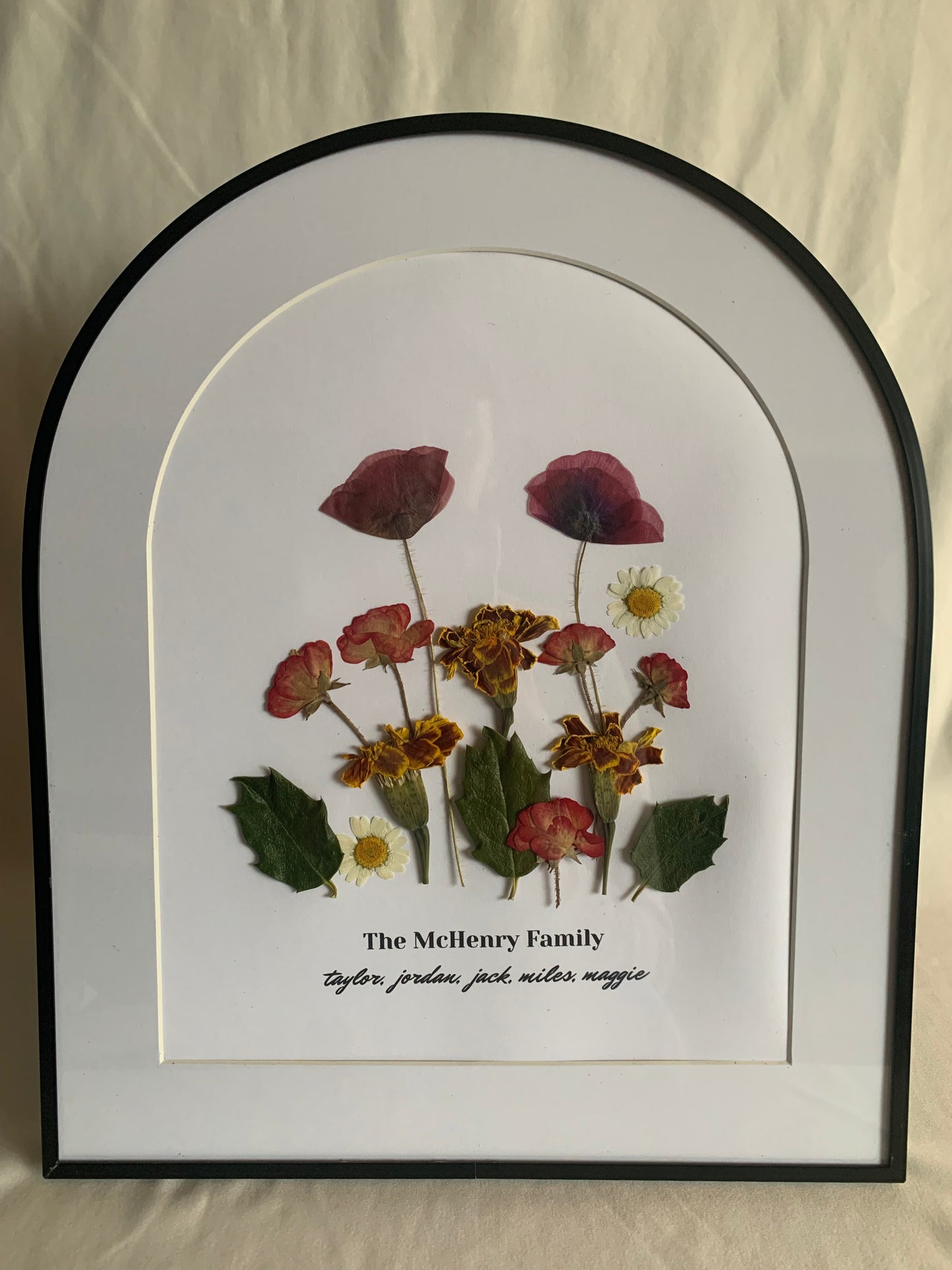 Family Birth Flower Frame